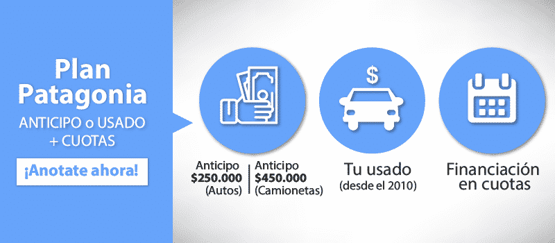 Plan Patagonia Autos 2020