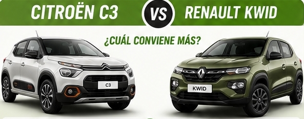 Renault Kwid o Citroën C3