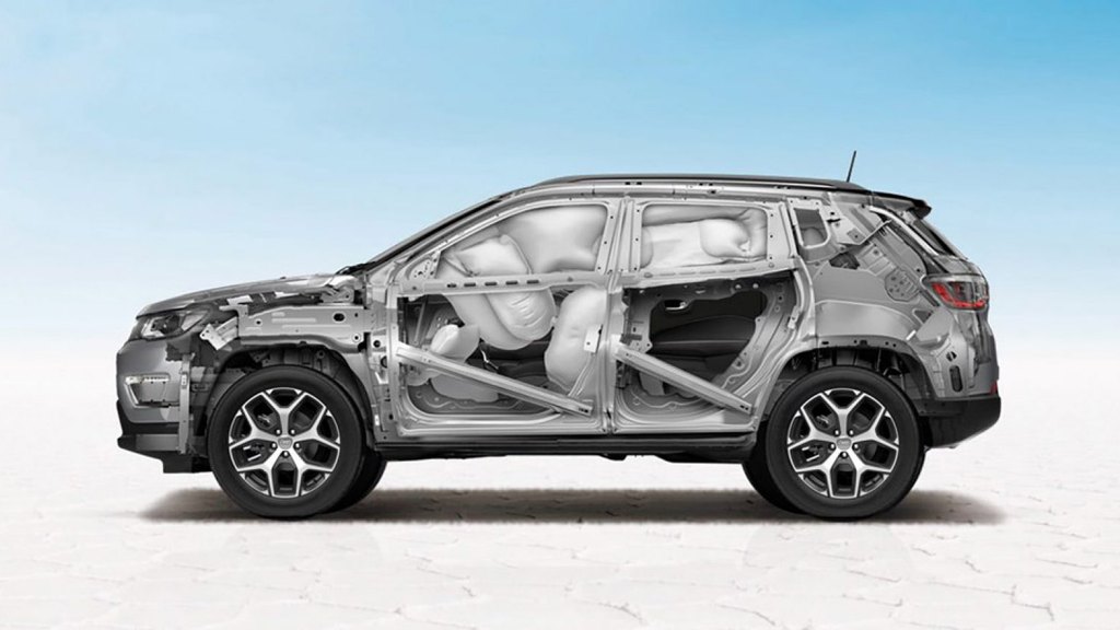 Jeep Compass – Plan Nacional de autos financiados
