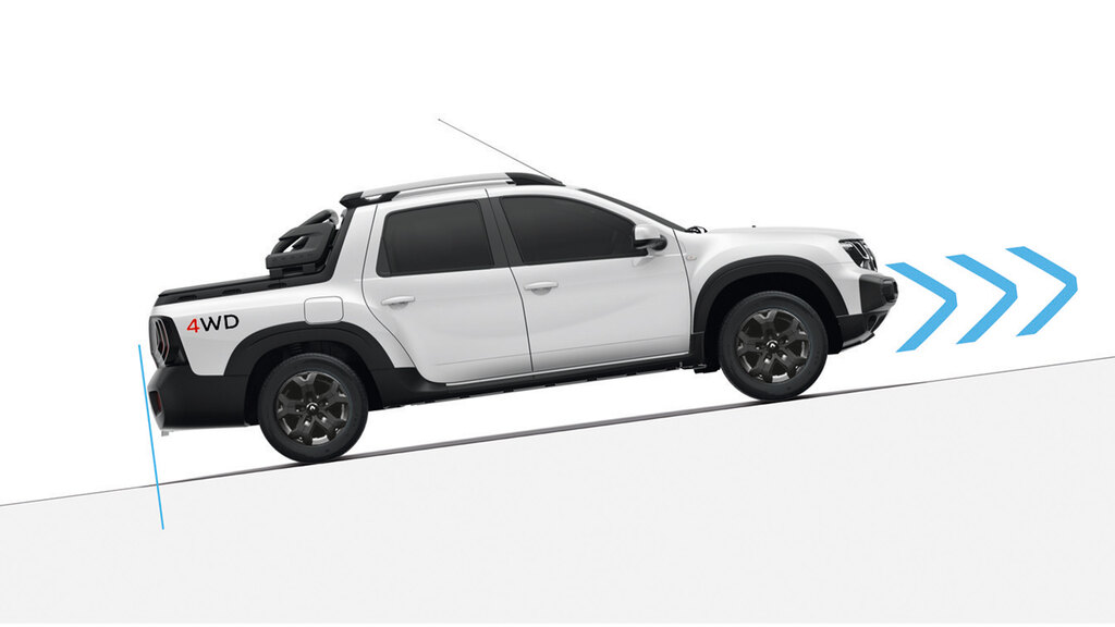 Renault Oroch – Plan Nacional de autos financiados